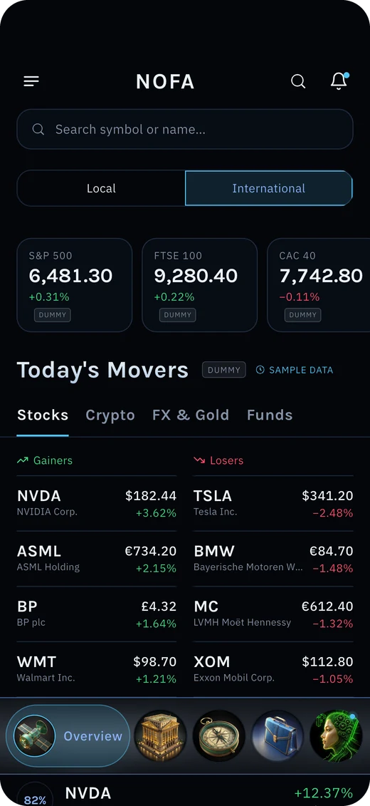 NOFA Overview screen: index cards, today's movers, AI predictions